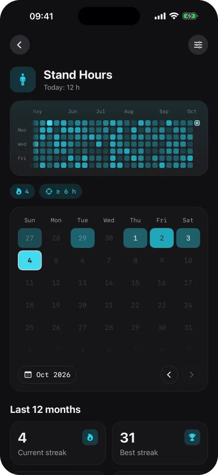 Stand hours detail screen: a cyan heatmap, the current month as a calendar, and streak statistics.