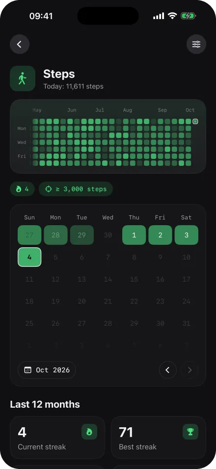 Steps detail screen: a green heatmap, the current month as a calendar, and streak statistics.