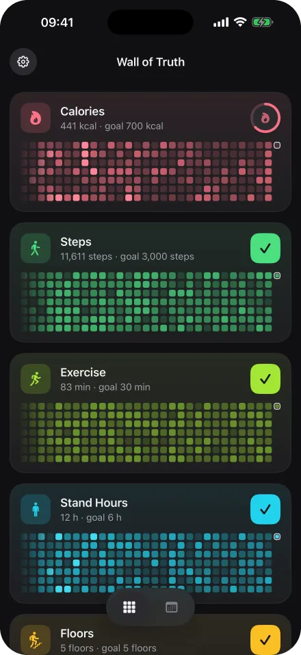 Weeks wall: calories, steps, exercise and stand hours as continuous heatmaps.